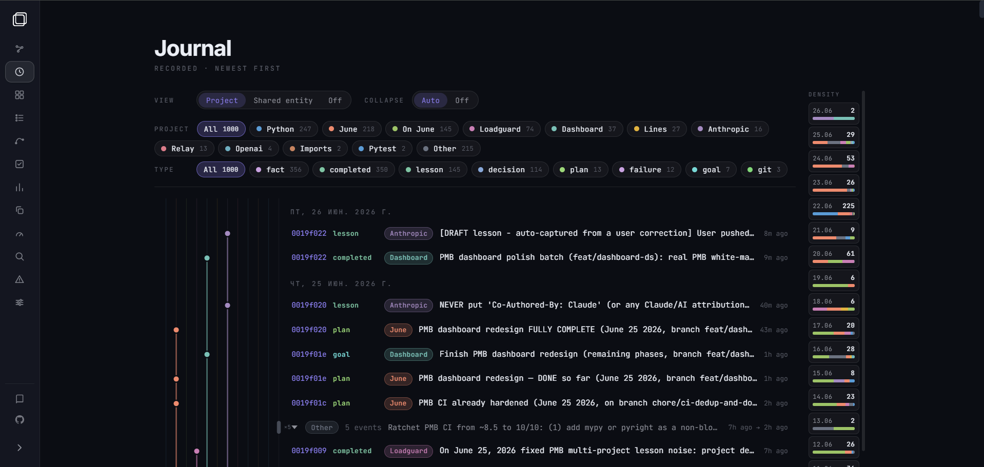 PMB dashboard — the Timeline: a git-graph journal of decisions, lessons and commits, newest first